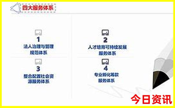 阿那亚必去景点有哪些